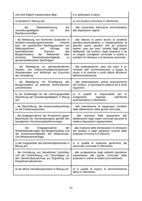 Satzung der Gemeinde Mölten Statuto del Comune di Meltina