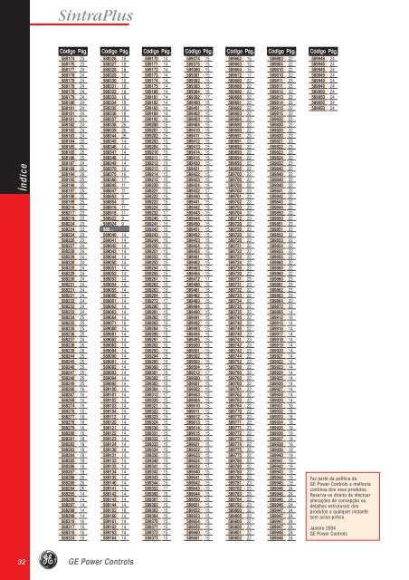 PDF: Sintra Plus - Aparelhagem de instalação - G E Power Controls