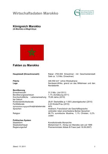 Wirtschaftsdaten Marokko - Ghorfa