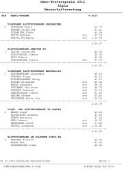 Geno-Winterspiele 2012 Alpin Mannschaftswertung