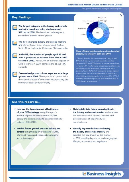 Innovation and Market Drivers in Bakery and ... - Business Insights
