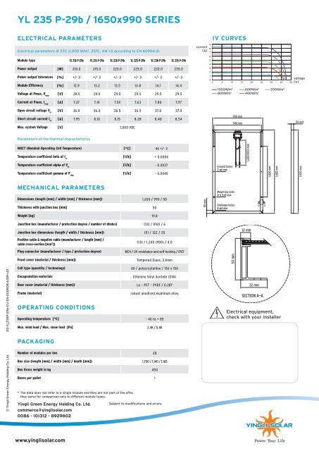 Yl 235 P-29b / 1650x990 sEriEs - Perpetum Sun