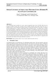 SPEED CONTROL OF INDUCTION MOTORS USING HYBRID PI PLUS FUZZY CONTROLLER