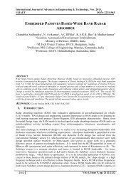 EMBEDDED PASSIVES BASED WIDE BAND RADAR ABSORBER