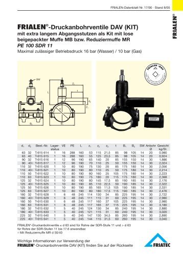 FRIALEN®-Druckanbohrventile DAV (KIT)