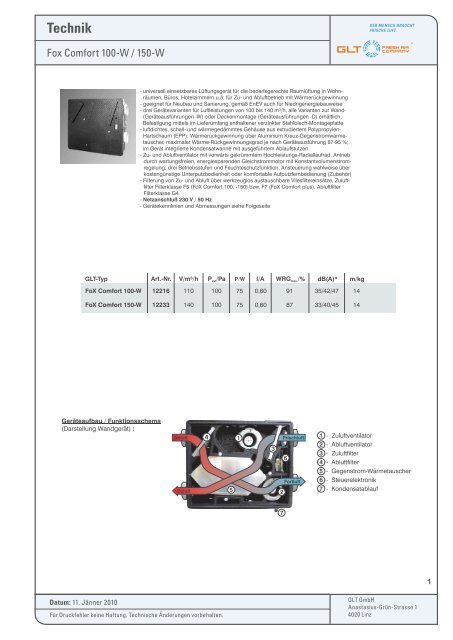 Technik FOX Comfort - GLT Austria