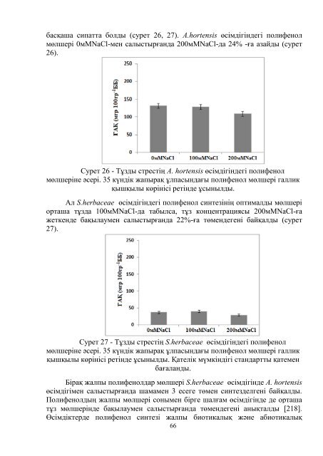 dissertacia-myrzabaeva.pdf