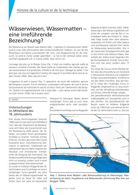 Wässerwiesen, Wässermatten - Geomatik Schweiz