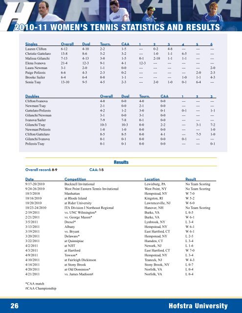 2011– 12 Men's and woMen's Tennis - GoHofstra.com