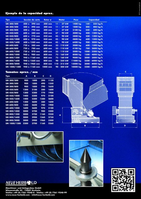 NEUE HERBOLD - MOLINOS TRITURADORES DE LA SERIE SM