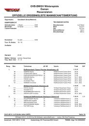 Alpin Damen Mannschaft.pdf - Geno-Winterspiele