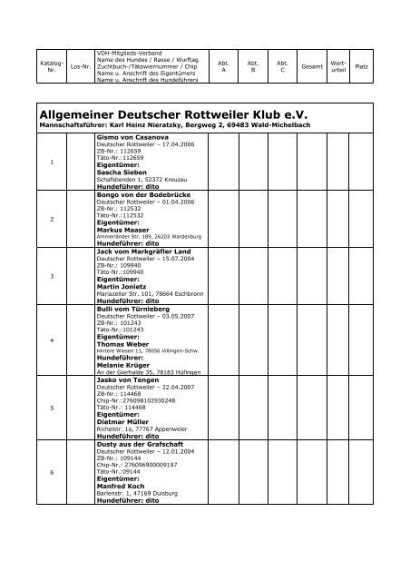 Deutscher Hundesportverband eV