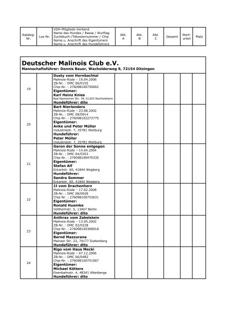 Deutscher Hundesportverband eV