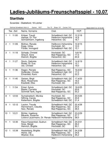 Startliste - Golf-Club Heilbronn-Hohenlohe eV