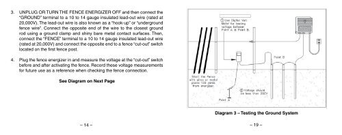 Electric Fence Energizer