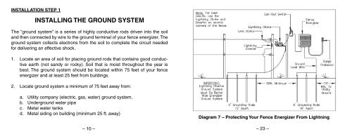 Electric Fence Energizer