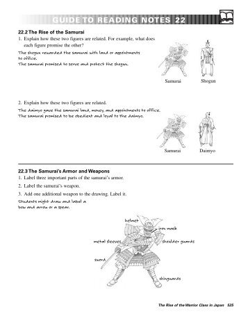 CH 22: Teacher Notes