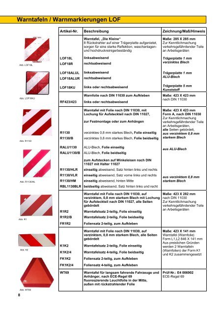 Ersatzfolie für Warntafeln bei