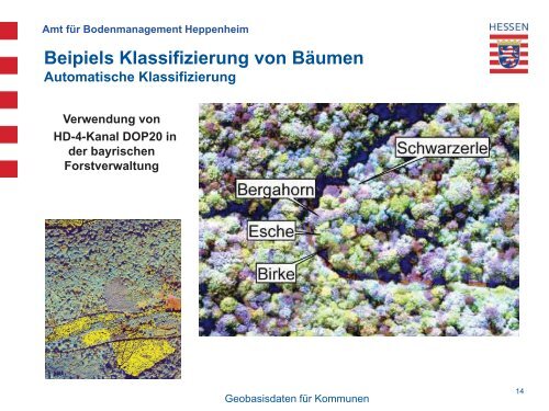 Geobasisdatenpaket für Kommunen