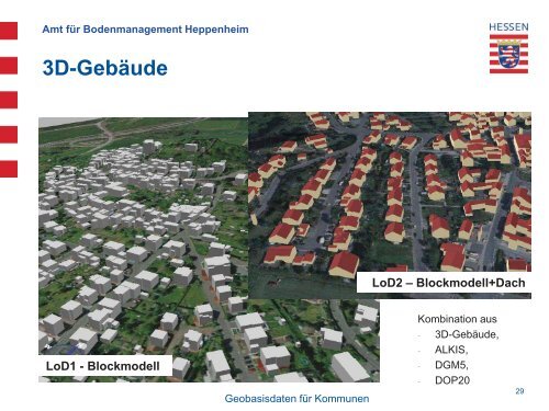 Geobasisdatenpaket für Kommunen