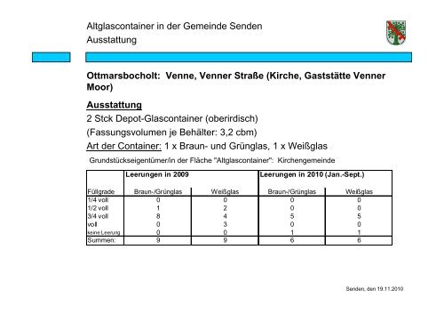 Präsentation Altglasentsorgung in der Gemeinde Senden