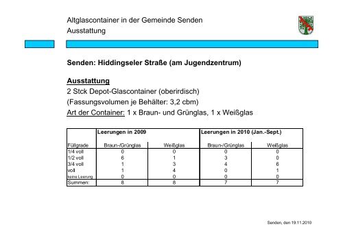 Präsentation Altglasentsorgung in der Gemeinde Senden