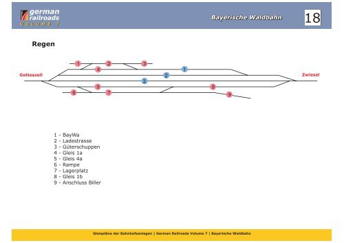 Gleispläne GR7.cdr - German Railroads