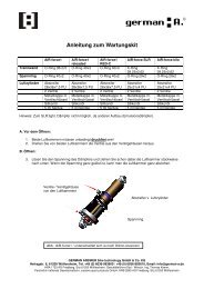 Wartungskit Dämpfer - german:A.