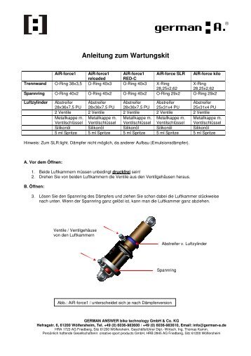 Wartungskit Dämpfer - german:A.