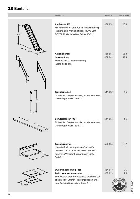 Hünnebeck Bosta 100 A+V - Geruest