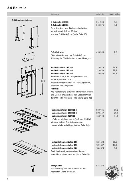 Hünnebeck Bosta 100 A+V - Geruest