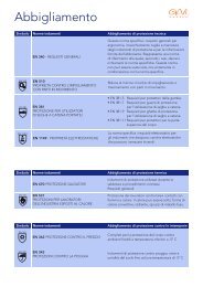 abbigliamento pdf - gi.vi. trading