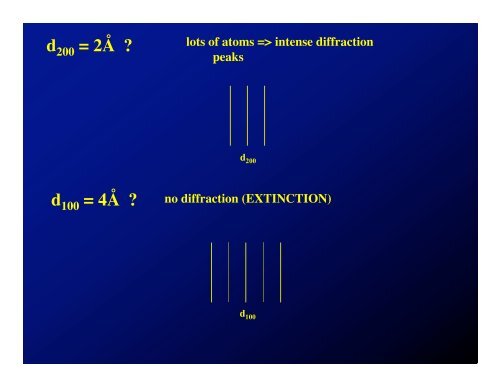 Lecture 15: XRD and Other Analytical Techniques X-Ray Diffraction ...