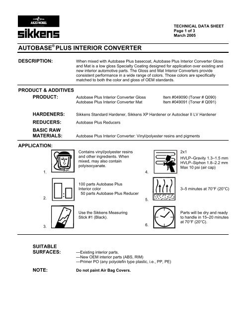 Få bånd Guvernør AUTOBASE PLUS INTERIOR CONVERTER - Globalsafetynet.com