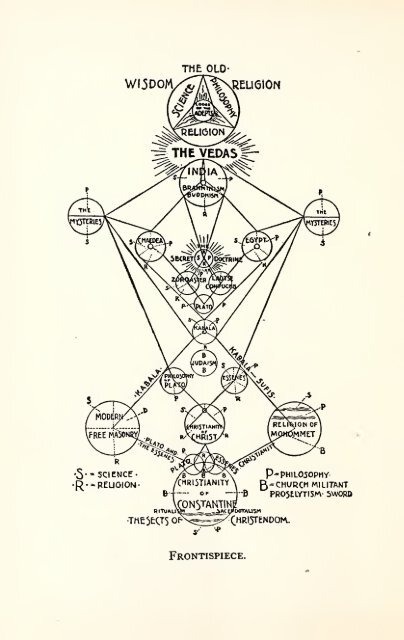 Mystic masonry, or, The symbols of freemasonry and the greater ...