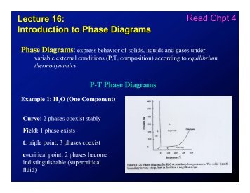 Lecture 16: Introduction to Phase Diagrams Read Chpt 4