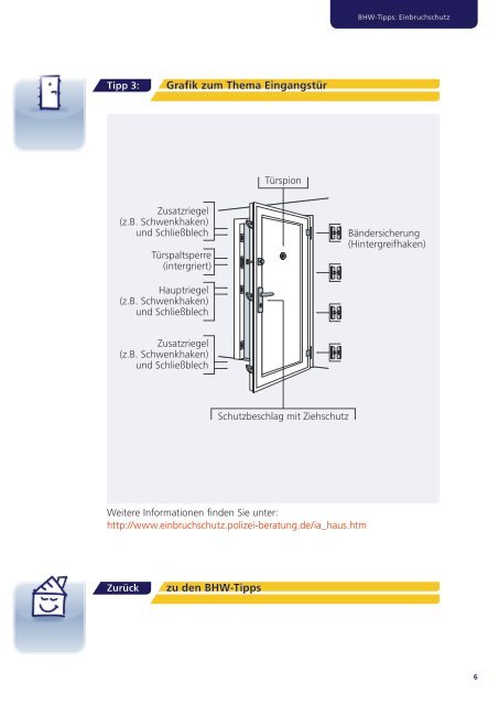 10 Tipps als PDF - Bhw