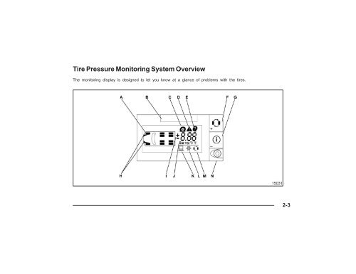 2003 Enhanced Mobility Package Operator's Manual (PDF) - GM Fleet