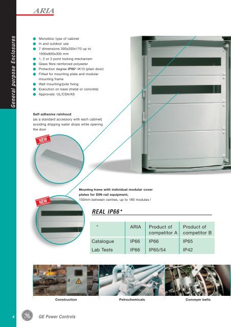 Polyester General Purpose Enclosures - G E Power Controls