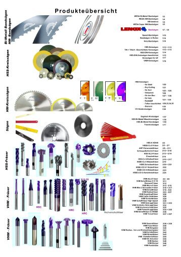 Produkteübersicht PEERTOOLS