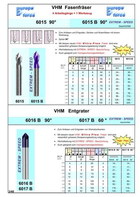 Produkteübersicht PEERTOOLS