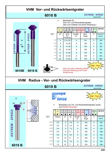 Produkteübersicht PEERTOOLS