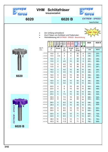 Produkteübersicht PEERTOOLS