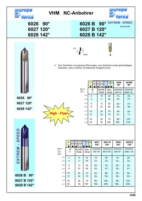 Produkteübersicht PEERTOOLS