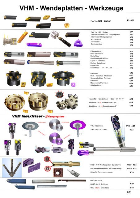 Produkteübersicht PEERTOOLS