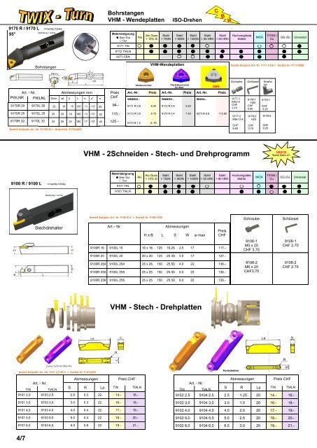 Produkteübersicht PEERTOOLS