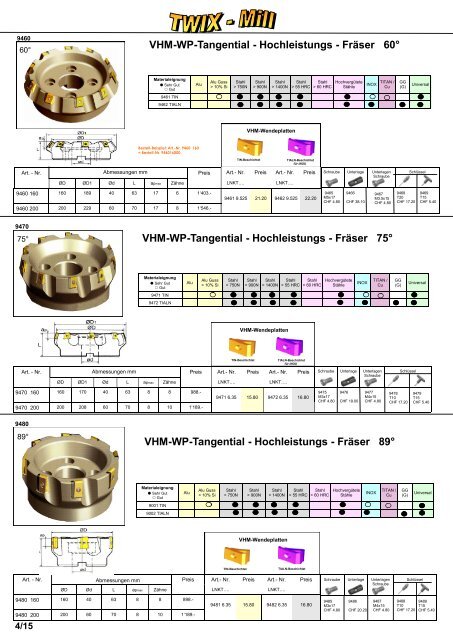 Produkteübersicht PEERTOOLS