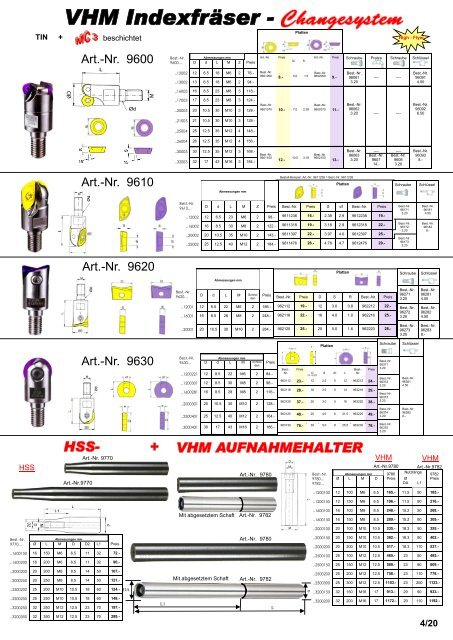 Produkteübersicht PEERTOOLS