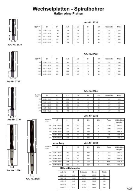 Produkteübersicht PEERTOOLS