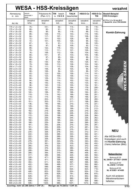 Produkteübersicht PEERTOOLS